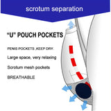 Scrotum Separation Men's Panties Modal Underwear Boxer Escroto Pouch Mid Rise Underpants Slips Hole Breathable White Mart Lion   