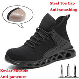 Men's Winter Safety Boots Are Light and Steel Toe Cap Anti-piercing Industrial Outdoor Work Shoes Foot Protection MartLion G 7 black 47 