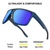 Fishing Sunglasses Polarized Men's Driving Shades Hiking Fishing Classic UV400 Eyewear MartLion   