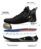 Man Safety Boots High top Safety Shoes Men Women Steel Toe Work Shoes Men Anti-smash Indestructible Construction Boots Winter MartLion