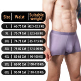 Boxers Men’S Underwear Men's Cotton Boxer Shorts Men Boxer Pants Corners Loose Breathable MartLion   