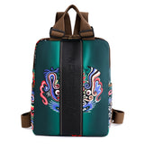 Women Backpack Nylon Ladies Shoulder Backpacks Large Capacity Bags Female Laptop Backpack Sac Mart Lion C  