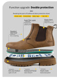  Waterproof Men's Welder Shoes Steel Toe Work Anti-spark Anti-smash Safety Slip On Chelsea Work Safety Boots MartLion - Mart Lion