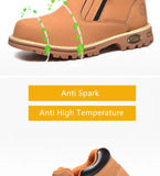 work shoes men's waterproof safety anti spark leather boots anti puncture anti slip welder black work MartLion   