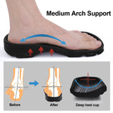 Summer Clogs Slippers Men's Clogs Soft Sole Breathable Beach Home Outdoor Antiskid MartLion   