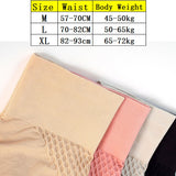 High Waist Control Panties Seamless Safety Shorts Pants Elastic Shapewear Women UnderPants Girls Slimming Lingeries Mart Lion   