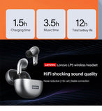 Original Lenovo LP5 Wireless Bluetooth Earbuds HiFi Earphone With Mic Headphones Waterproof Mart Lion   