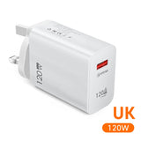 120W USB Charger Fast Charging For iPhone Samsung Xiaomi Mobile Phone Charger Quick Charge 5.0 QC4.0 Power Adapter USB Chargeur Mart Lion UK Plug  