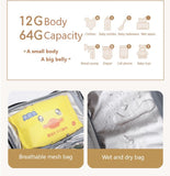 Multifunctional Mother Baby Bag Diaper Bags Waterproof Bear Embroidery Thermal Mommy Bag Food Storage Bags Mart Lion   