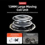  Original Lenovo LP5 Wireless Bluetooth Earbuds HiFi Earphone With Mic Headphones Waterproof Mart Lion - Mart Lion